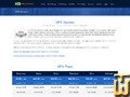 screenshot of Economy from byet.host