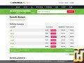 zrzut ekranu z .com od domena.pl