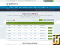 ekran görüntüsü TR-VPS-1 itibaren guzel.net.tr