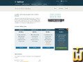 screenshot of Shared Web Hosting from hostrocket.com