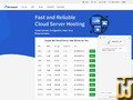 screenshot of 1 CPU 1 GB RAM from hostwinds.com