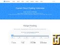 tangkapan layar Starter Pro dari idcloudhost.com
