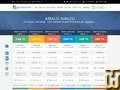 ekran görüntüsü SERVER - 1 itibaren internetbilisim.net