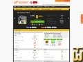 ekran görüntüsü Eco itibaren isimtescil.net