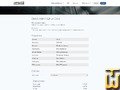 screenshot of Direct Admin Gold from nforce.com