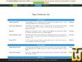 captură de ecran a Sectigo Standard SSL din zooku.ro